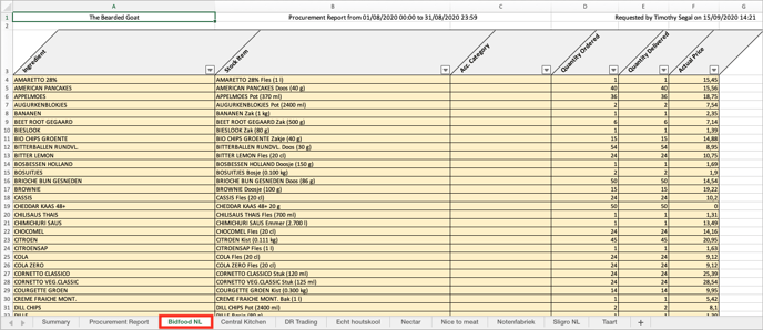 Apicbase Procurement Report 8