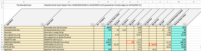 Apicbase Transfer oversight 2-1